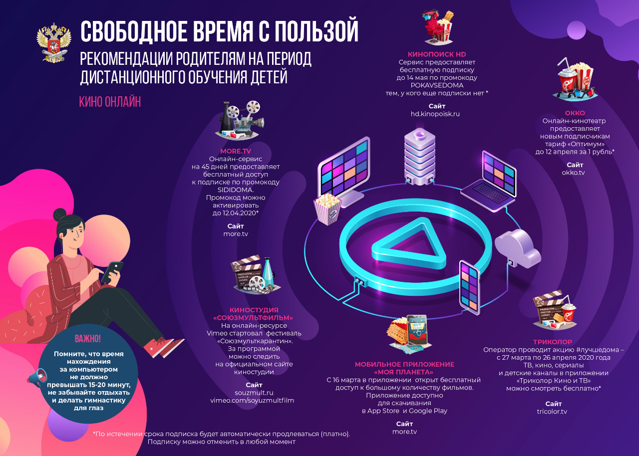 Дистанционное обучение » Официальный сайт МОУ СШ №31 г. Волжского  Волгоградской обл.